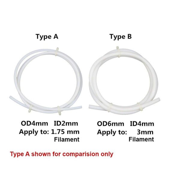 PolyTetraFluoroEthylene (PTFE) Tube