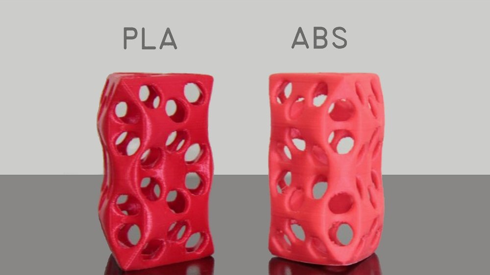 PLA vs ABS Strength and Durability